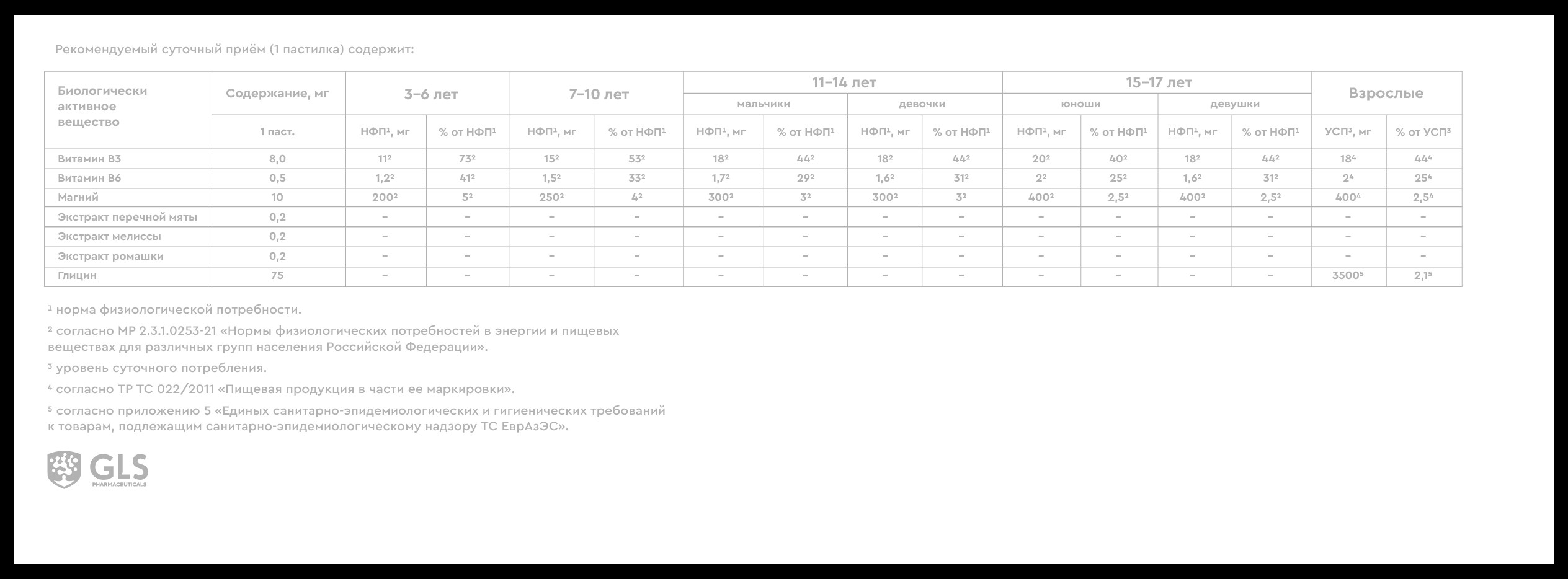 Gummy's Calm_60pastil_4
